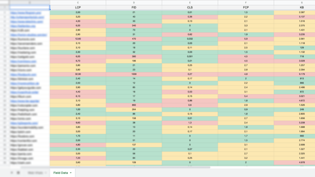 CWV Analysis Screenshot