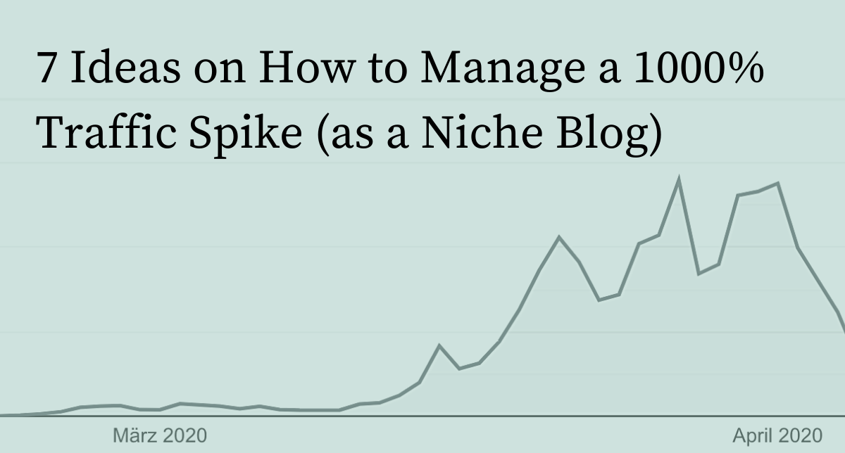 traffic spike meaning